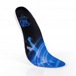 Currex Ace Pro Dynamic Insoles High - Wkładki sportowe